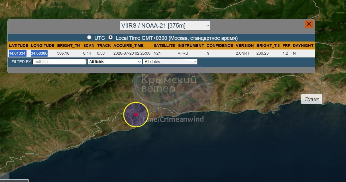 Explosions rock Crimea as fire breaks out at key power substation